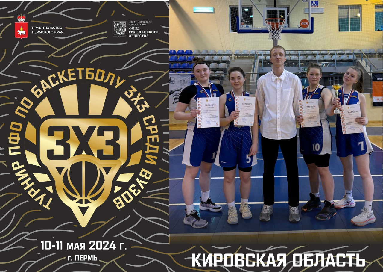 Впервые в Перми сразятся студенческие команды по баскетболу «3х3».